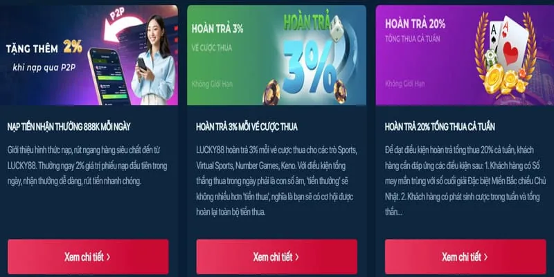 Các thể loại game thịnh hành tại 55win